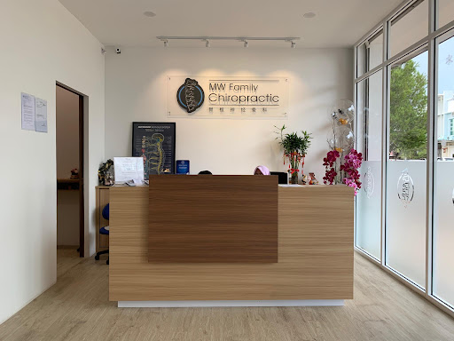 MW Family Chiropractic Centre