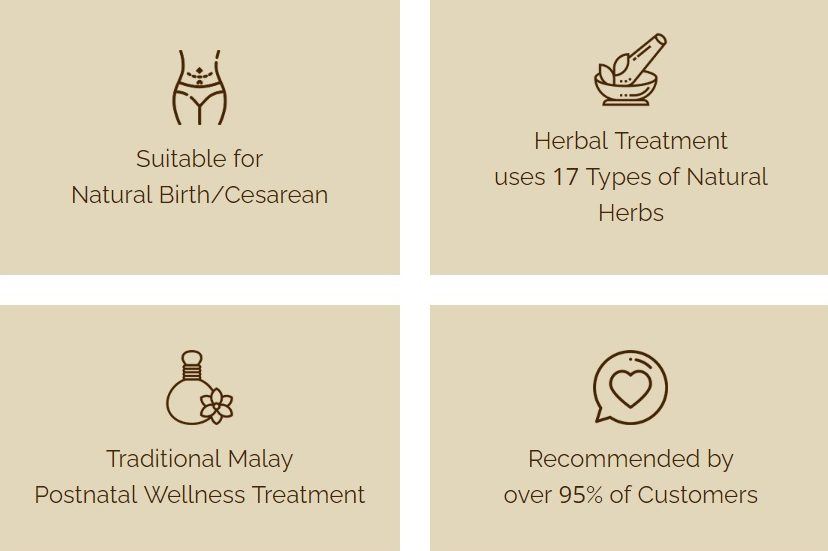Postnatal Wellness Melaka 1 postnatal wellness melaka